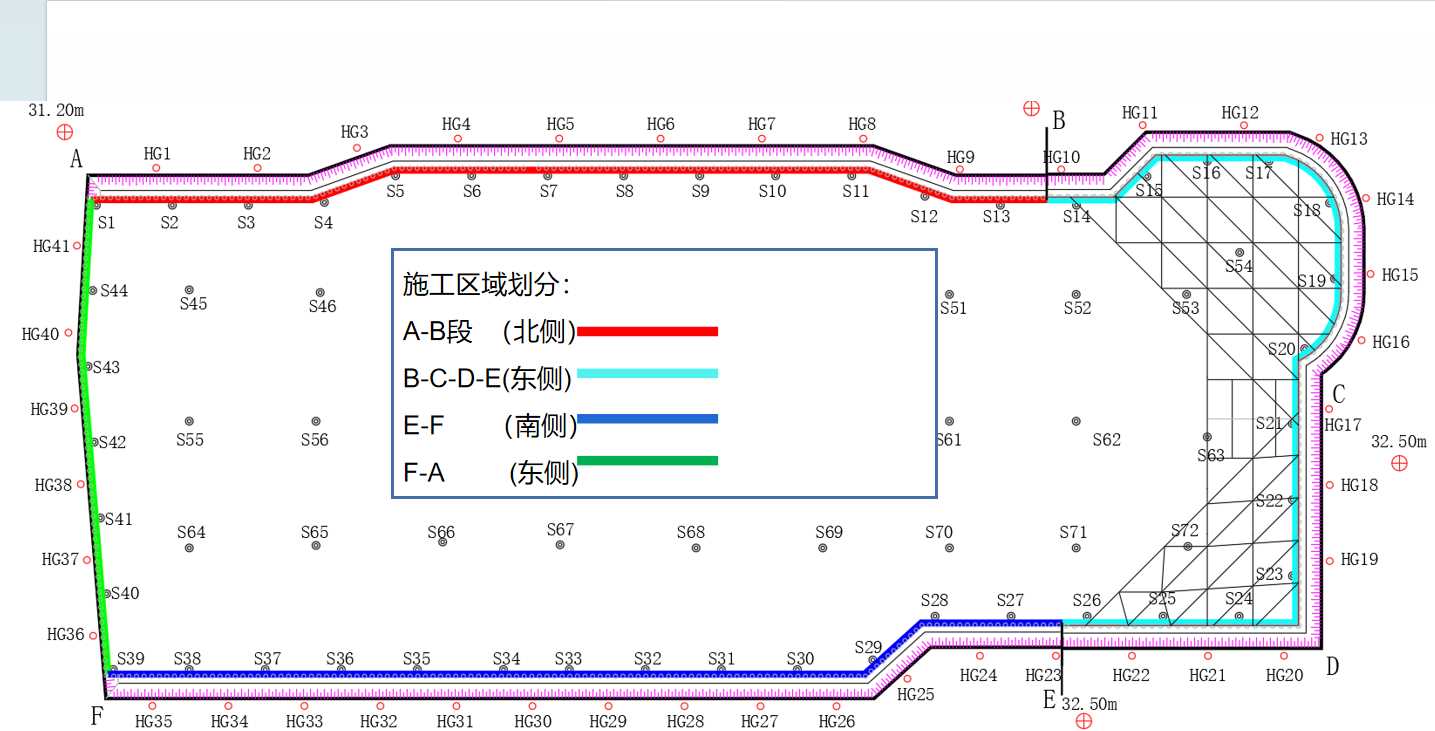 晋中基坑支护设计